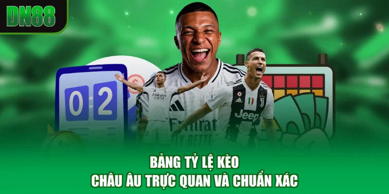 Bảng tỷ lệ kèo châu Âu trực quan và chuẩn xác